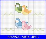 Cerco disegnini piccoli Disney/Hello Kitty per bavette bimba.-bordi_uccellini-jpg