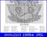 Cerco Noah's Ark della Design Works Crafts-cci23022011_00001-jpg