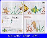 Copri-coperchio portabiancheria-12-13-asciugamani-pesci-jpg