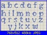 cerco alfabeto-alfabeto_flubber_minuscolo-jpg