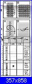 cerco schema di angioletti di raffaello a punto croce-1068033593234-jpg