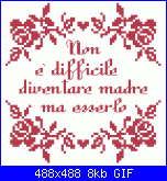 Compleanno della mamma-non-%C3%A8-difficile-gif