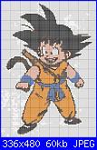 schema di dragon ball-dragon-ball-jpg