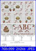 schema portatorta: Sac porte tarte «A la fraise»-b-jpg