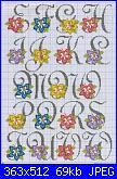 cerco schemi alfabeto floreale-alfabeto%2520floreale-jpg