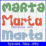 alfabeto da rimpicciolire-marta-jpg