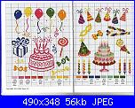 Schema torta di compleanno-torte-pacchetti-jpg
