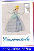 schema cenerentola-pricipesse-disney_17-jpg