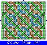 nodi celtici-oxo-gif-jpg