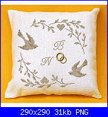 Consigli Matrimonio-4303364465623903401vb-png