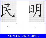 caratteri orientali-slide10-jpg