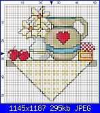 ricamare gennaio 2008-estanteriad-e-desayuno-jpg