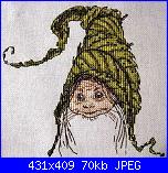 Cerco questi schemi Nimue-7-jpg