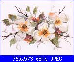 Cerco schema ventaglio-lanarte-34-932-apple-blossom-jpg