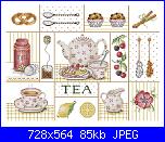 Cerco  schema "collage tea"-5-foto-jpg