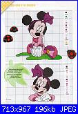 schemi punto croce facilissimo baby-minnie-2-jpg