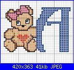 X chi chiedeva alfabeto orsette-alfa-orsetta-jpg