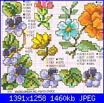 consiglio per asciugamani-greca-fiori-jpg