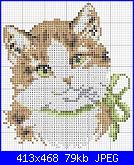 Schema gatto con fiocco verde-gattino_fiocco_verde-jpg