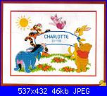 Schema nascita winnie the pooh- tabella colori-1085550788796-jpg