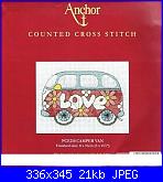 Auto, macchina / macchine-love-jpg