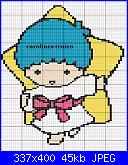 little twin stars sanrio-ghu-jpg