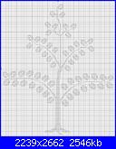 schema albero:chi può aiutarmi????-tree-jpg