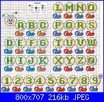 Richiesta schemi numeri-alfabeto-bruco-jpg