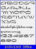 Richiesta schemi numeri-dragonfly-font-jpg