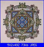 Cerco schemi di Chatelaine Design-2577377450070779188yoxser_ph-jpg