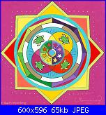 Cerco schemi Karin Momberg-turtledance-600x596-jpg