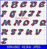 Alfabeto con i cuori-abc-jpg