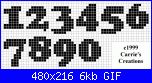 Richiesta schemi numeri-numerals14-gif