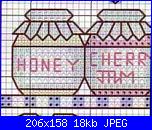 Schema vasetti di marmellata-barattolini-mensole1-jpg