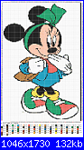 richiesta schema di un personaggio disney con grmbiulino-minnie-png