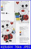 Coccinelle ( richieste riunite)-coccinelle7-jpg