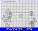 sampler nascita winnie the pooh-d213-phho-en-friends-2-5-jpg