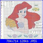 Schemi Ariel?-ariel-conchiglia-jpg