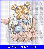 Angeli nella mano-221_-_angel-jpg