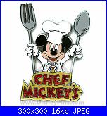 mi aiutate a scegliere tra schemi per un asciugapiatti ?-chef_mickeys-jpg