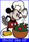 mi aiutate a scegliere tra schemi per un asciugapiatti ?-topolino-chef-gif