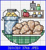 schemini per bagno e cucina-patate-jpg