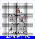 Abecedario cameretta bimbi-elefante-jpg