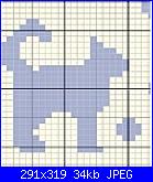 Abecedario cameretta bimbi-gatto-jpg