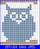 Abecedario cameretta bimbi-civetta-jpg