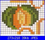 Abecedario cameretta bimbi-zucca-jpg