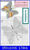 Schemi con farfalle per angoli tovaglie-la-farfallina-jpg