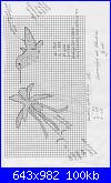 Schemi con farfalle per angoli tovaglie-colibr%C3%AC-fiore-jpg