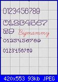 Numeri a punto scritto-pattern2-jpg