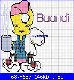ho appena realizzato uno...!-tweety-buond%C3%AC-jpg